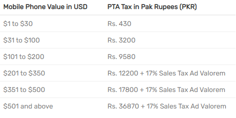 How to Pay PTA Tax