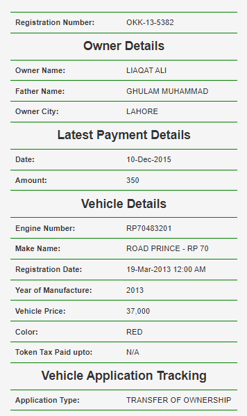 Vehicle Registration Check Punjab by CNIC